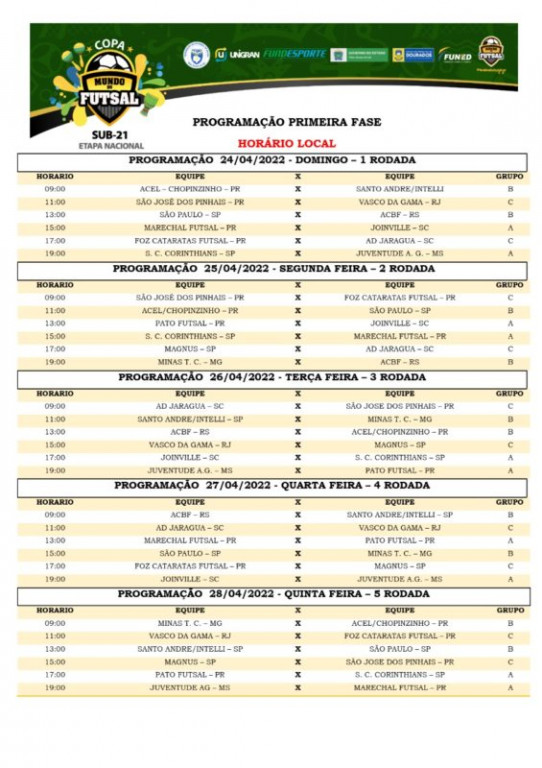 Confira a tabela de jogos da Copa Mundo do Futsal em Dourados Ligado