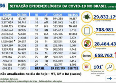 Foto: Divulgação/Ministério da Saúde