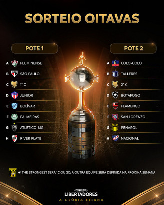 Imagem: Divulgação Conmebol