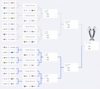 Imagem: reprodução UEFA